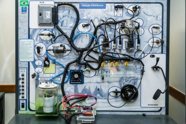 Sistema de Injeção Eletrônica Cosmópolis - Injeção Eletrônica Scanner